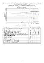 S5280 – angle-beam transducer 1,8 MHz / 60° - 2