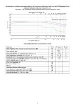 S5280 – angle-beam transducer 1,8 MHz / 70° - 2