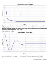 Ultrasonic transducer S3850 - 2