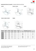 BC metal enclosed Series-2