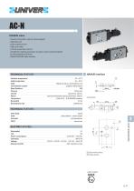 AC-N NAMUR valve-1