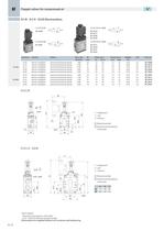 AF_G1/8 ÷ G1 1/2 Poppet valves for compressed air -2