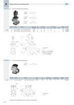 AF_G1/8 ÷ G1 1/2 Poppet valves for compressed air -6