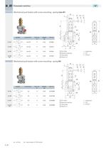 AI_Pneumatic switches JET series-4