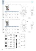 AI_Pneumatic switches JET series-6