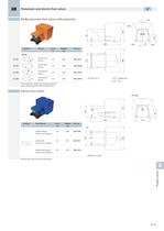 AM_Pneumatic and electric foot valves-3