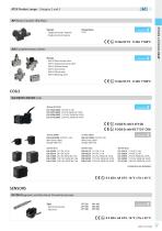 ATEX Certified products-11