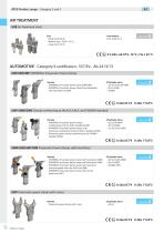 ATEX Certified products-12