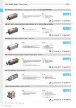 ATEX Certified products-6