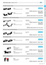 ATEX Certified products-9