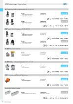 ATEX PRODUCT RANGE-10