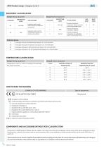 ATEX PRODUCT RANGE-4