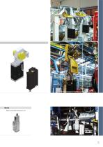 AUTOMOTIVE DIVISION-15