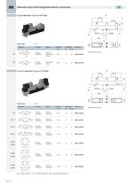 BD_ISO 15407-1/2 (VDMA 24563) ISO 02 (18 mm) - ISO 01 (26 mm) Valves-4