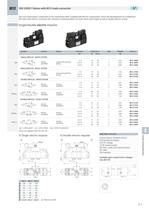 BE/BE12_ISO 5599/1 Valves-5