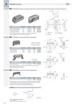 BE/BE12_ISO 5599/1 Valves-8