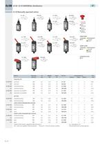 CL/CM_MUNIVERSAL G1/8 - G1/4 distributor -12