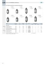CL/CM_MUNIVERSAL G1/8 - G1/4 distributor -6