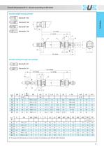 CYLINDERS-4