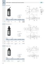 E15_5/2 M5 valves - mechanical and manual actuation-2