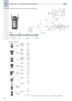 E15_5/2 M5 valves - mechanical and manual actuation-4