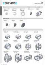 GR8-Modular Tooling System-6