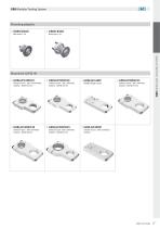 GR8-Modular Tooling System-9