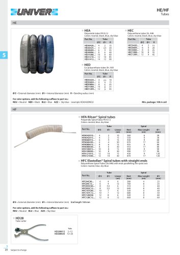 HE/HF tubes