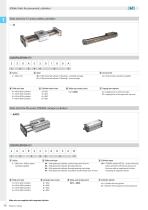 J Slide Units for pneumatic cylinders-2