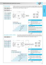 KD_ISO  6431-VDMA 24562 Cylinders Ø 32-200 mm - 4