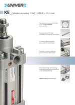 KE_Cylinders according to ISO 15552 -2