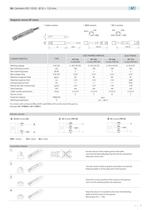 KL_Pneumatic cylinders according to ISO 15552-7