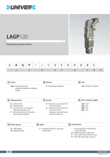 LAGP120_Pneumatic power pivot