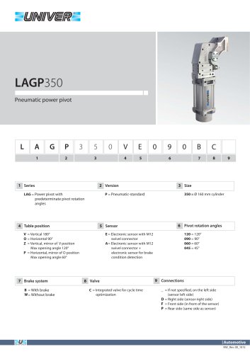 LAGP350_Pneumatic power pivot