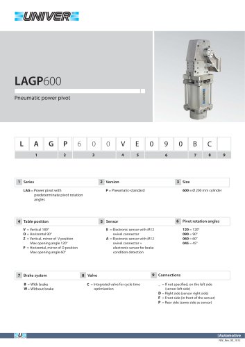 LAGP600_Pneumatic power pivot