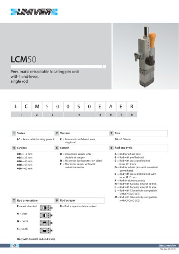 LCM50_Pneumatic retractable locating pin unit with hand lever,  single rod