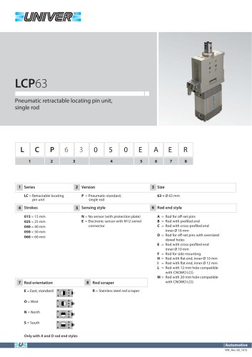 LCP63_Pneumatic retractable locating pin unit, single rod