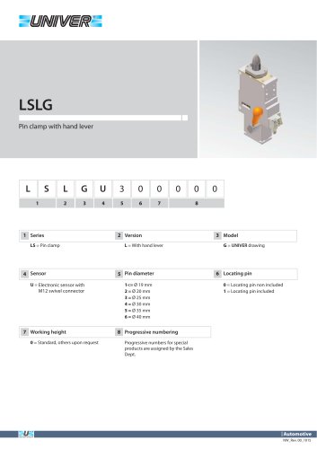 LSLG_Pin clamp with hand lever