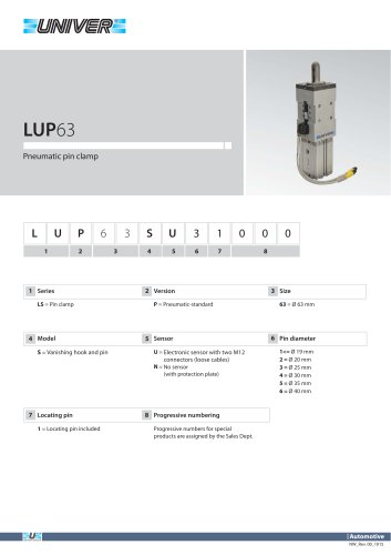 LUP63_Pneumatic pin clamp