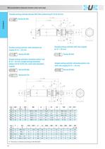 Microcylinders Ø 8 ÷ 25 mm according to ISO 6432-4