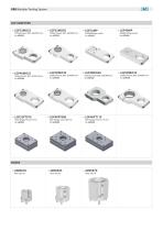 Modular Tooling System - GR8-9
