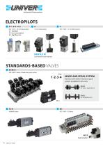 Product range-10
