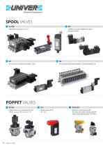 Product range-12