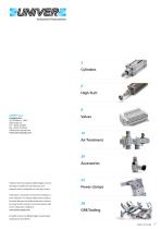 Product range-3