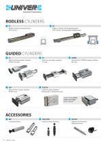 Product range-6