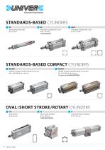 PRODUCT RANGE-4