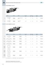 PS_COMBOBOX valves-2