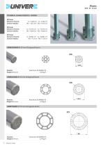 RISERS-2