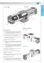 Rotary actuators Ø 32-125 mm-2