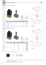U2-AB_Miniature electropilots-4